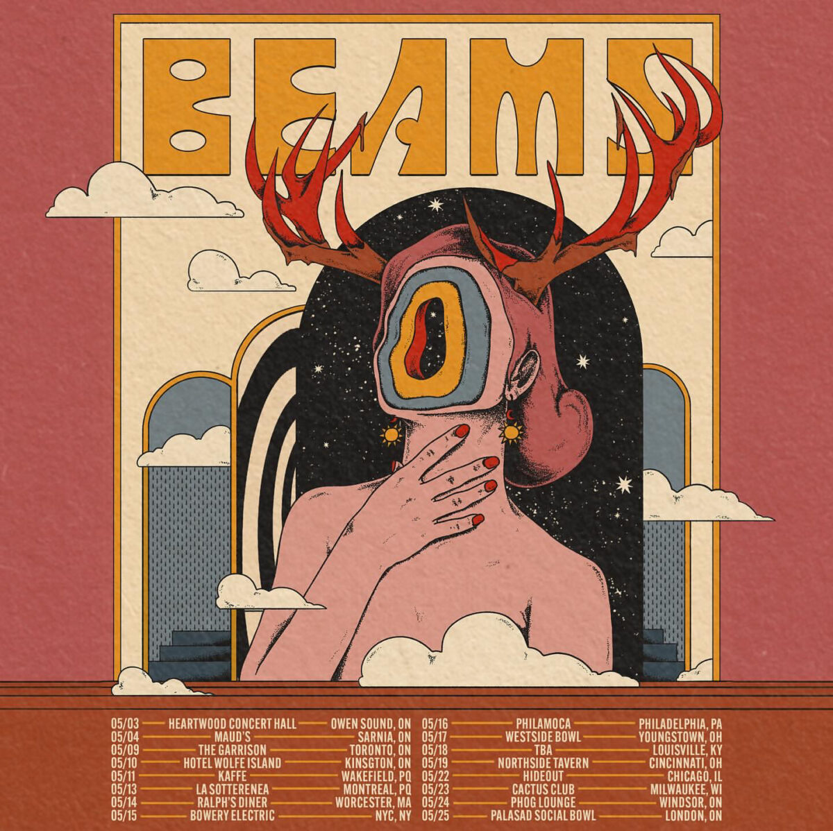 Beams